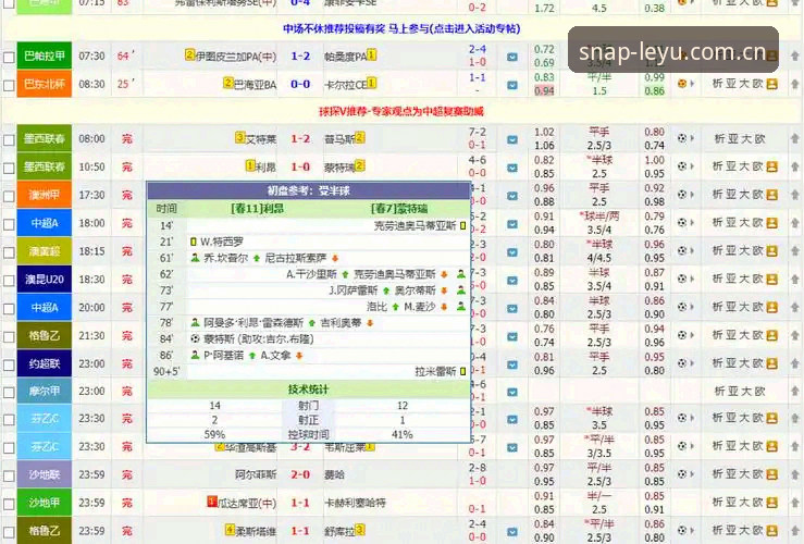 乐鱼APP中国版下载 你以为体育数据平台只是为了看比分?那可就错了——真正让乐鱼APP中国版下载这件事在圈子里发酵的,其实是它背后那套悄然生长的“数据神经系统”。