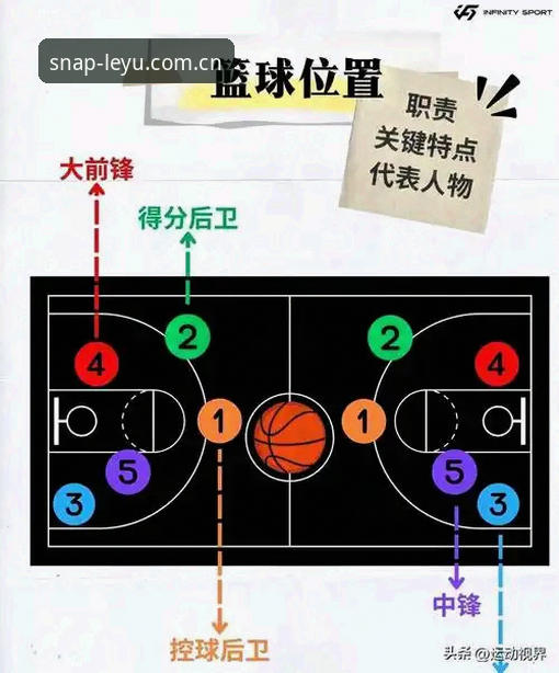 乐鱼体育平台使用指南：从下载到看懂赛程数据的完整路径